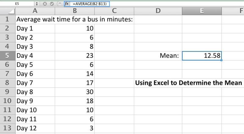 Excel page showing a mean calculation on a row of numbers.