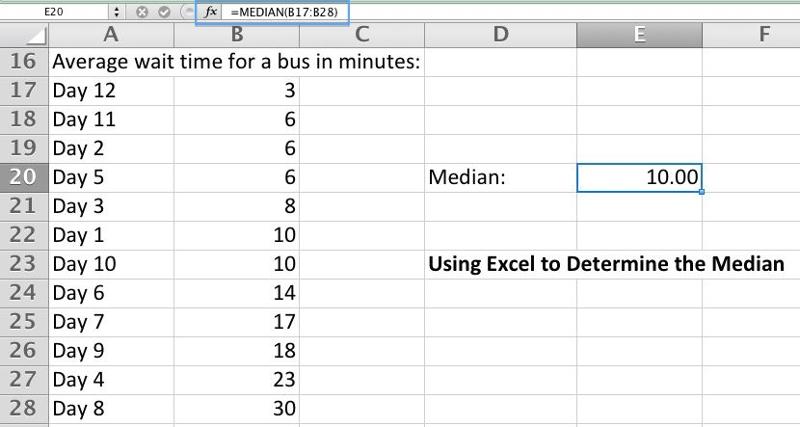 Excel page showing a median calculation on a row of numbers.